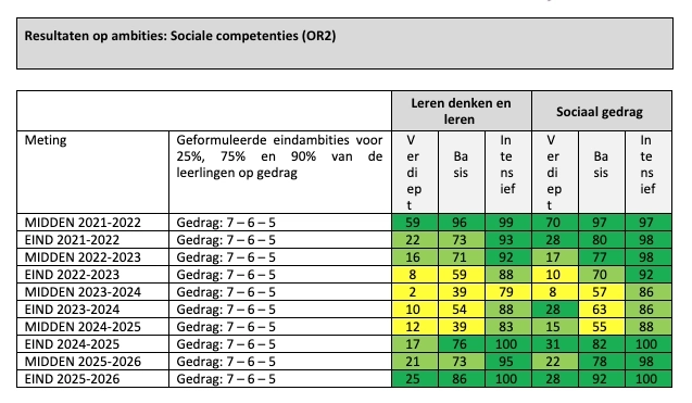 Scherm­afbeelding 2026-07-13 om 10.30.49.png