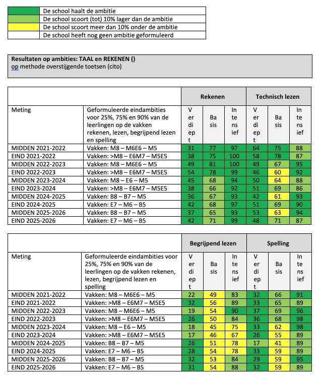 Scherm­afbeelding 2026-07-13 om 10.30.25.png